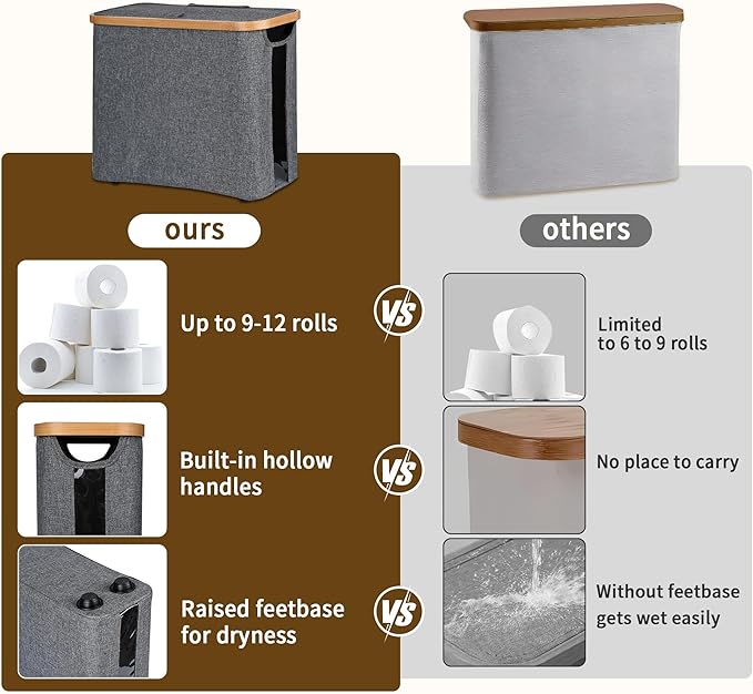 Toilet Paper Storage Basket with Lid - The Ultimate Bathroom Organizer, Free Standing Toilet Paper Holder for Up to 9 Mega Rolls, Toilet Tissue Storage Bin with Handle for RV Closet, Grey