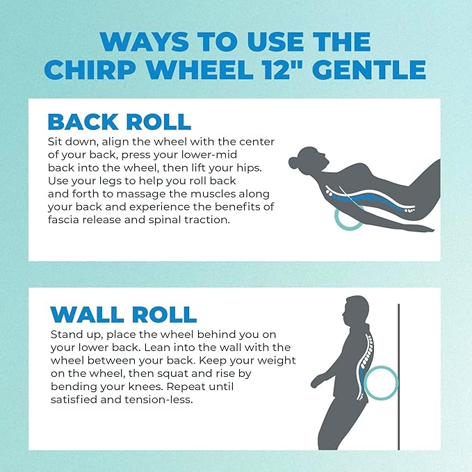 Chirp Wheel+ Foam Roller, Back & Neck Pain Relief, Mint 12-Inch