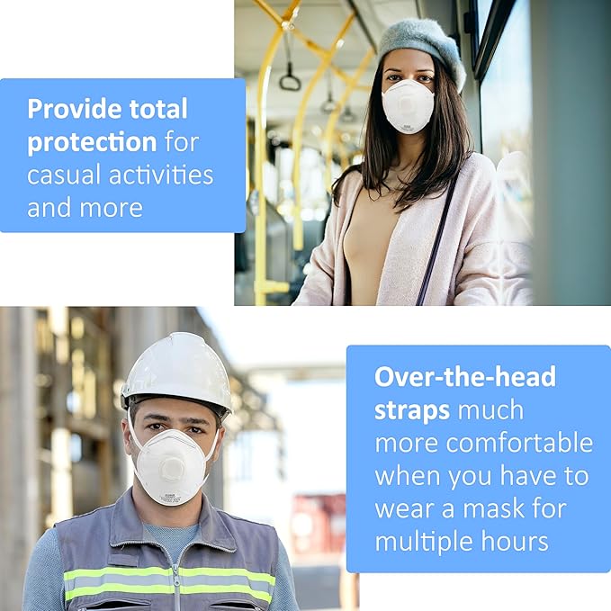 GIKO N95 Respirator Masks - 15Pcs NIOSH Certified Safety Masks Cup Particulate Respirator Mask with Breathing Valve for Adult, Men, Women, White