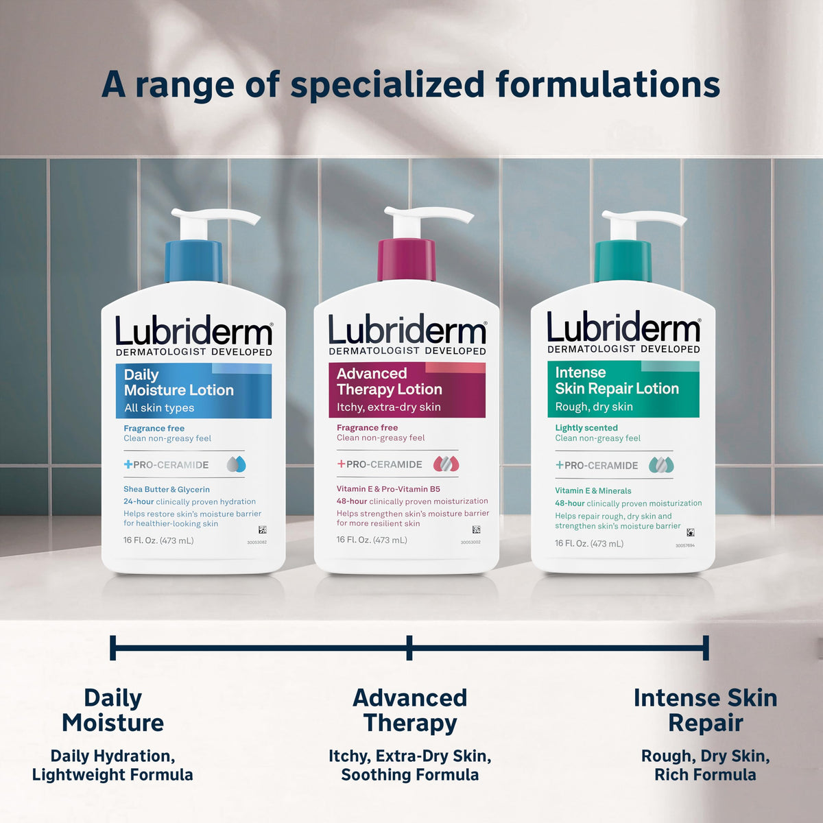 Lubriderm Intense Skin Repair Moisturizing Hand & Body Lotion, 16 fl. oz