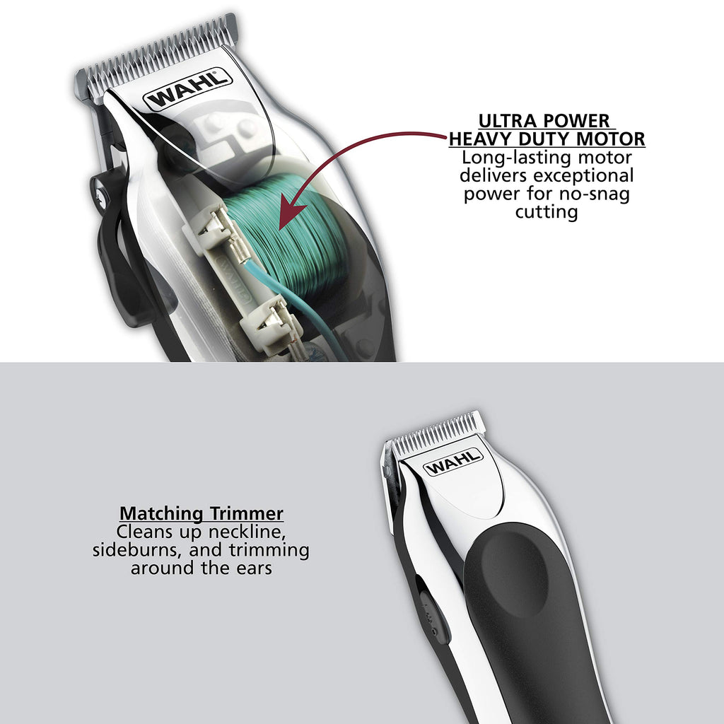 Wahl Clipper USA Deluxe Corded Chrome Pro Complete Hair & Trimming Kit