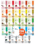 DERMAL 24 Combo Pack Made in Korea Facial Mask – 20+ Years of K-Beauty Experience, Premium Quality Korean Sheet Masks for Daily Skincare Routine