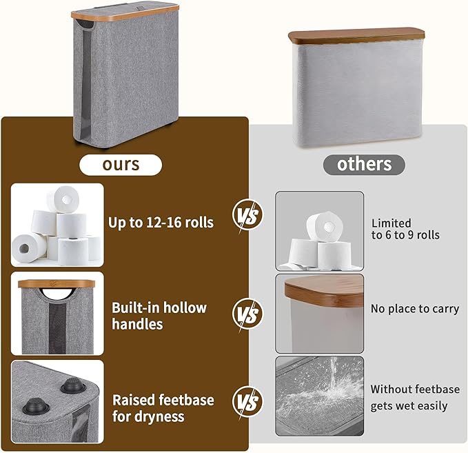 Toilet Paper Storage Basket with Lid - The Ultimate Bathroom Organizer, Free Standing Toilet Paper Holder for Up to 12 Mega Rolls, Toilet Tissue Storage Bin with Handle for RV Closet, Grey