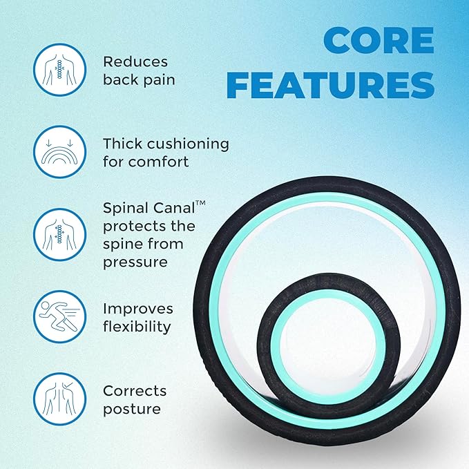 Chirp Wheel+ Foam Roller 2-Pack, Back & Neck Pain Relief, Mint