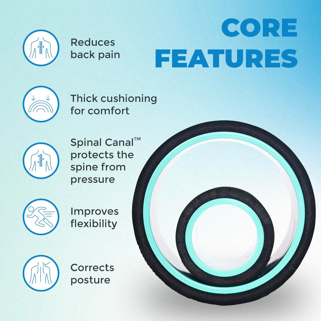 Chirp Wheel+ Foam Roller 2-Pack, Back & Neck Pain Relief, Mint