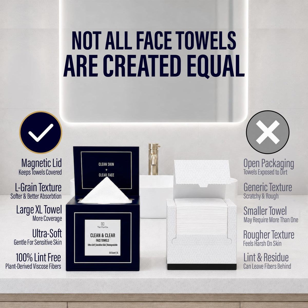 The Clyn Co. Clean & Clear Disposable Face Towels for Sensitive Skin, 50 Ct
