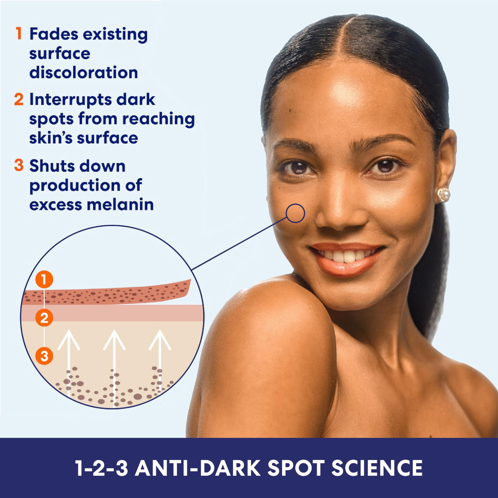 Palmer's Skin Success Body Lotion, Anti-Dark Spot Fade Milk (8.5 Oz)