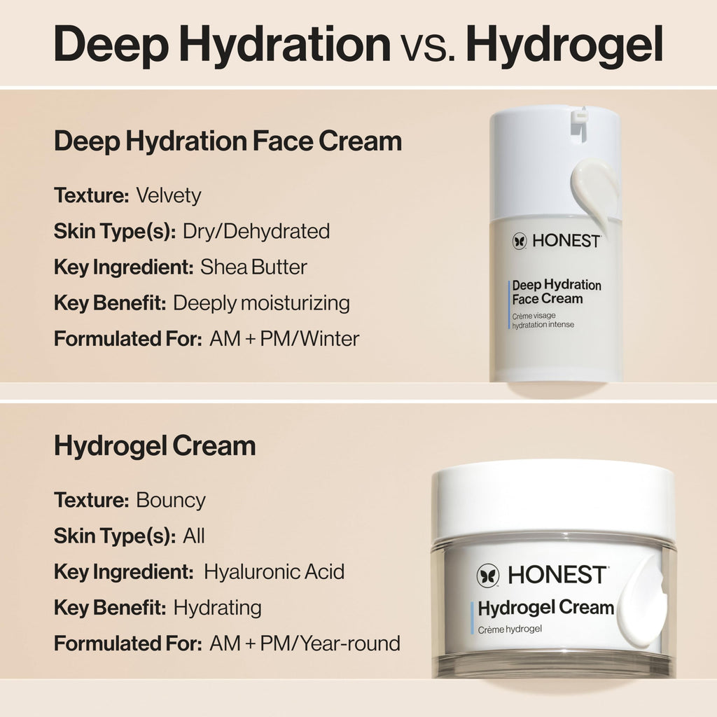 Honest Beauty Deep Hydration Face Cream for Dry Skin, 1.7 fl oz