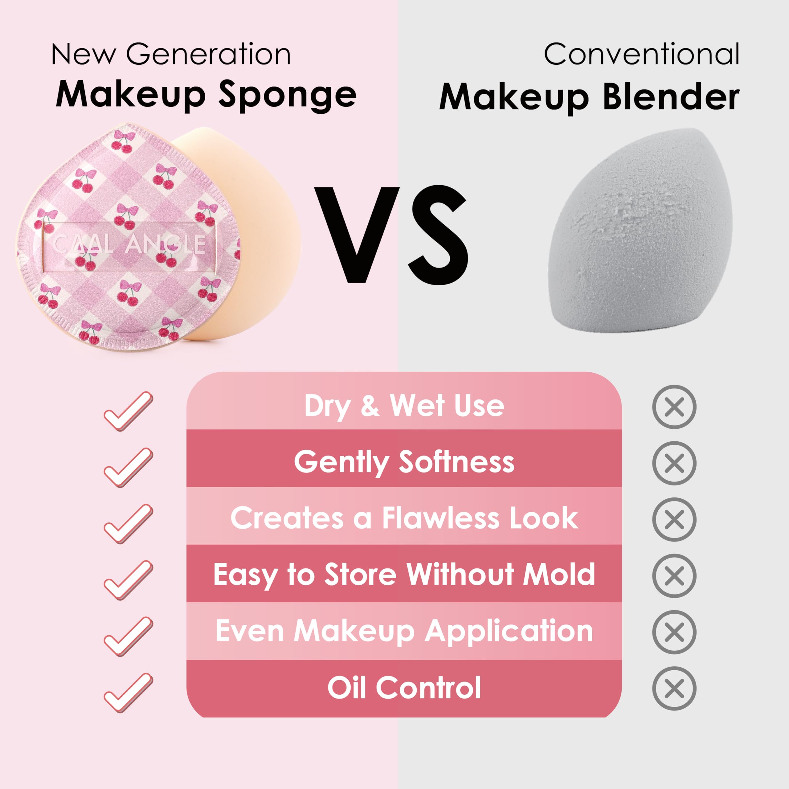 COOL-ANGLE Latex-Free Makeup Blender Sponges, 5Pcs Cherry Pink, Medium