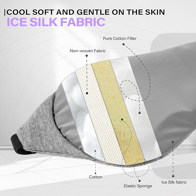 ZLZQER Cool Touch Cotton Eye Sleep Mask for Men & Women, Soft Breathable Flexible Fit for Side Sleepers, Adjustable Light Blocking Mask for Sleeping, Airplane Travel & Naps (Gray)