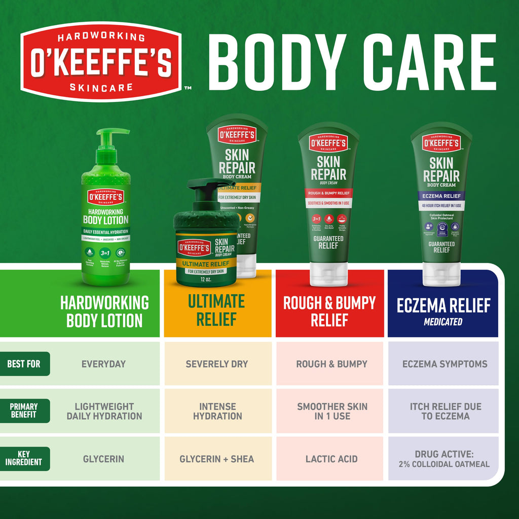 O’Keeffe’s Skin Repair Eczema Relief Body Cream, 7oz Tube (Pack of 1)