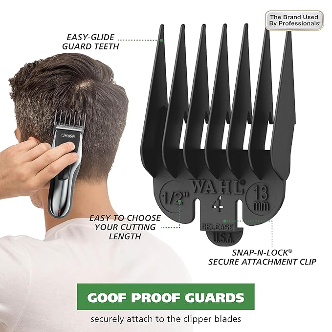 Wahl Clipper Rechargeable Cord/Cordless Haircutting & Trimming Kit