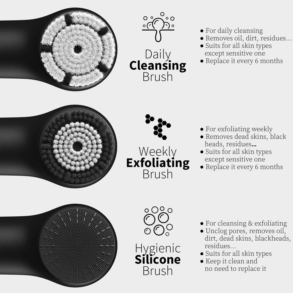 Premium Face Scrubber, Deep Pore Cleansing Brush, Waterproof & Rechargeable Face Scrub Brush for Men& Women, Electric Facial Exfoliator with 3 brushes, 3 Intensities, 2 Modes with Eye Rollor- Charcoal