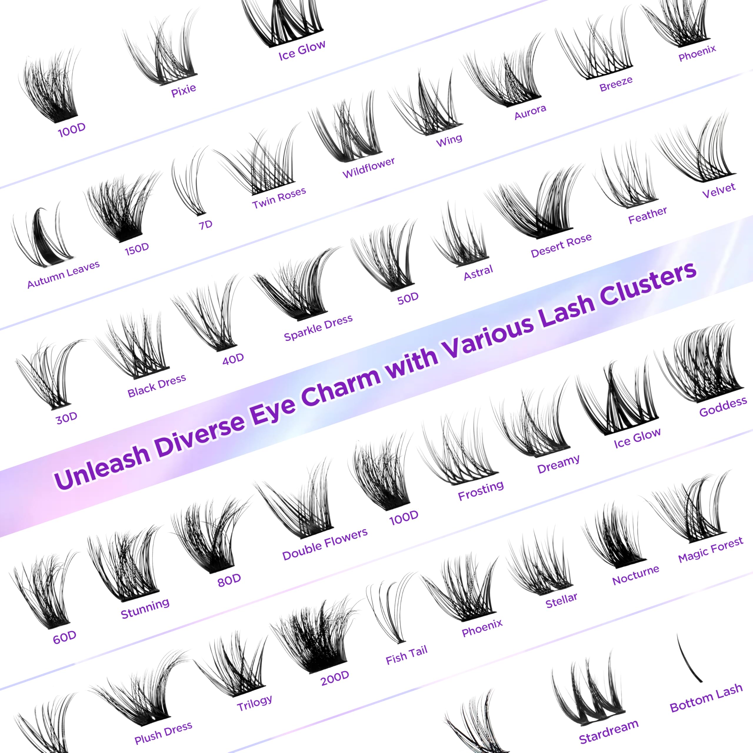 Elitefe Lash Extension Kit DIY Lash Clusters Kit Eyelash Extensions Individual Lashes Extensions with (Lash Bond and Seal,Tweezers,280Pcs, 200D,10-18mm)