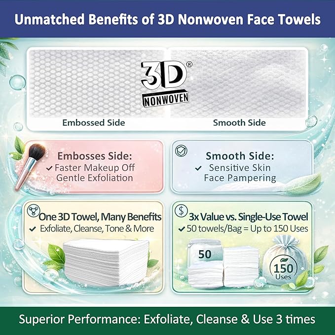 3D Nonwoven Face Towels-XL 13”x10”, 50Cts=150 Uses, Cut Waste & Cost 70%, Ultra-Clean, Soft & Durable, Dual-Surface: Cleanse, Exfoliate, Includes Wash Bag & Hook