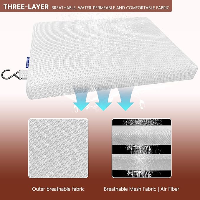 Gooo&Ma Shower Cushion, Non-Slip Air Fiber Bath Pad, White