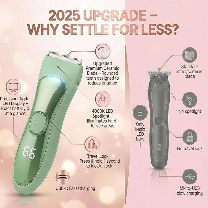 Bekhic® Bikini & Manscape Body Hair Trimmer for Men & Women – Cordless Electric Groin Shaver with No-Nick Ceramic Blade – IPX7 Waterproof Wet/Dry Pubic Groomer with LED Light for Sensitive Skin