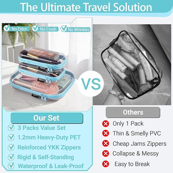 YQBRAO Clear Hard Shell Organizer Cases, 3-Pack, Blue