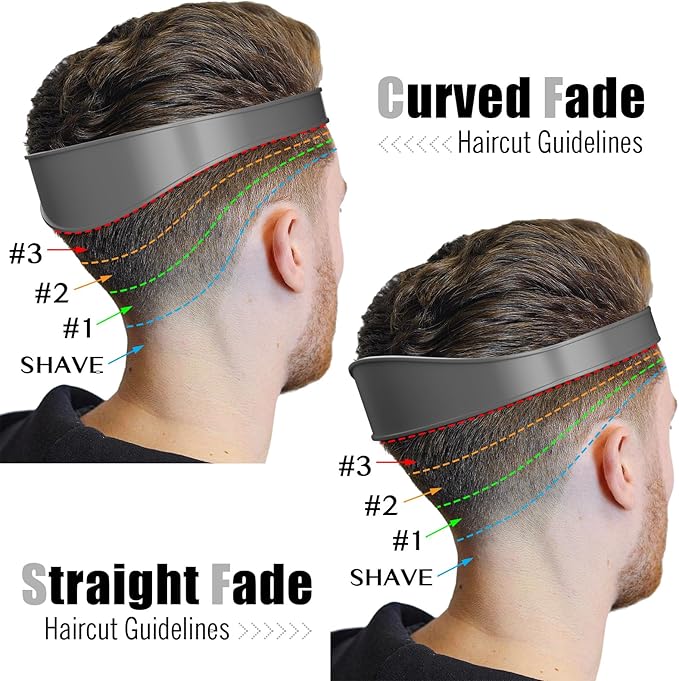 Adjustable Hair Trimming Guide and Neckline Shaving Template,DIY Self Haircutting System, Shaving and Keeping a Clean and Straight Neck Hairline,Easy Use Tool Soft Portable (Grey)