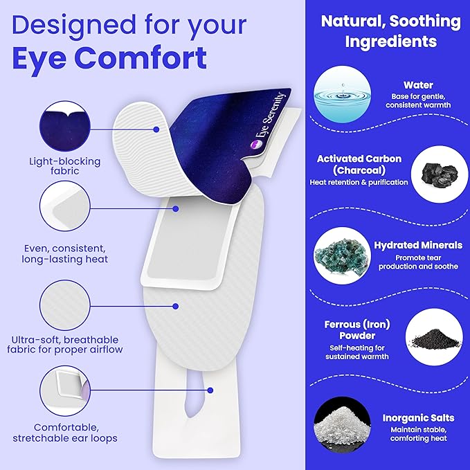 Eye Serenity Steam Eye Mask, Heated Eye Mask, Self Heating Warm Compress for Dry Eyes, Fast Relief for Stye, Puffy Sensitive Eyes, Moist Heat, Gift for Women and Men - Unscented
