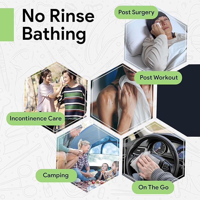 Disposable Body Wipes For Adults 200 Count (5 x 40 Packs) - Premoistened Washcloths For Elderly Bathing Infused With Aloe and Lanolin - Alcohol-Free Adult Wet Wipes, Extra Large 8" x 12" Wash Cloth
