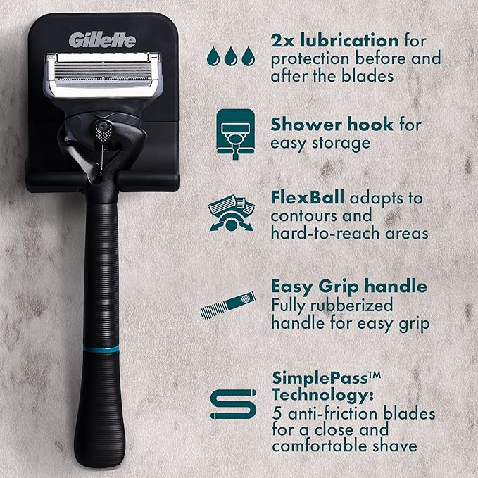 Gillette Intimate Razor for Men, Men’s Pubic Razors for Manscaping, Gentle and Easy to Use, Designed For Pubic Hair, 1 Handle, 2 Blade Refills