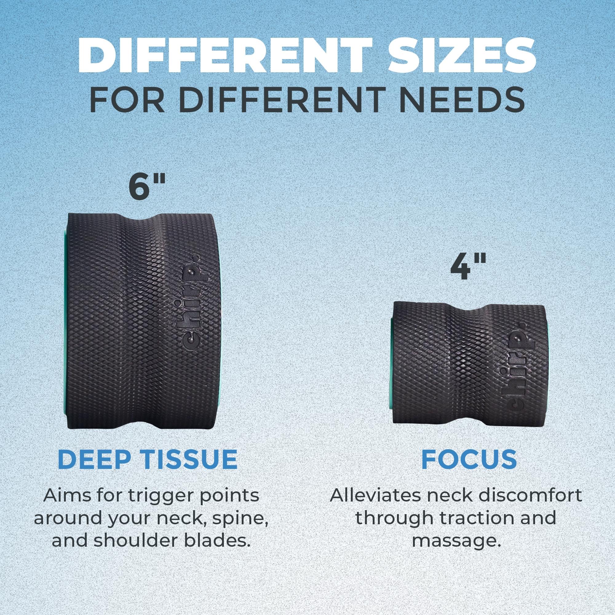 Chirp Wheel+ Foam Roller 2-Pack, Back & Neck Pain Relief, Mint