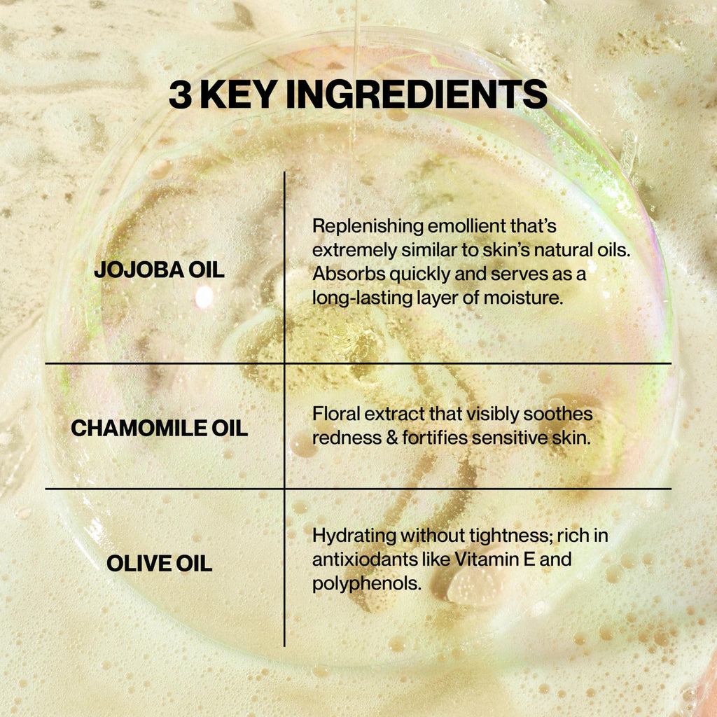 Knours. Korean 2-in-1 Makeup Remover | Oil-to-Foam Non-Stripping Cleanser | Jojoba + Honey | Non-Drying | 145ml/4.97oz