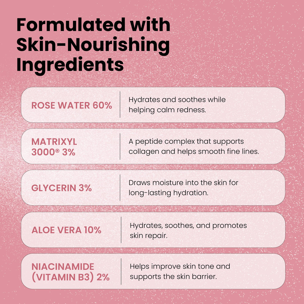 Simplified Skin Rose Water Spray for Face with Matrixyl 3000 & Glycerin